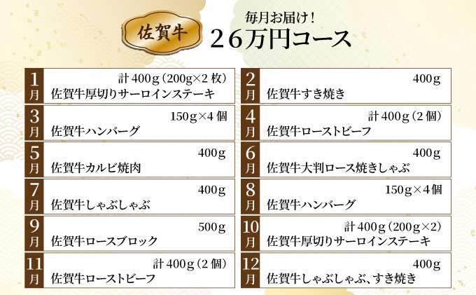 「佐賀牛」わくわく26万コース＜12回定期便＞【42yc-016】