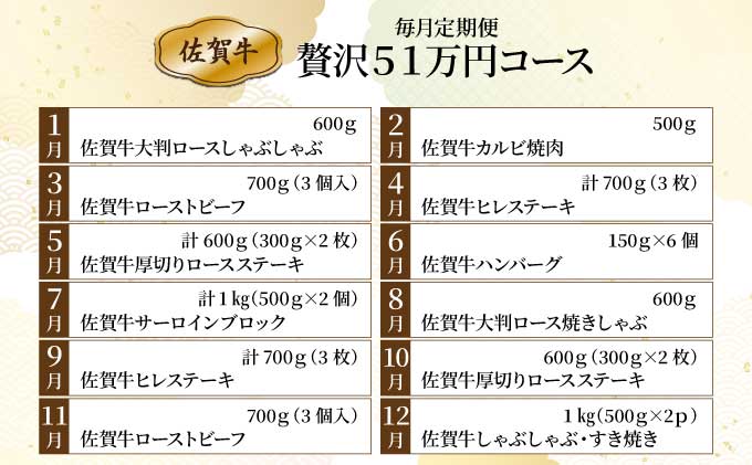 「佐賀牛」贅沢51万コース【42yc-018】
