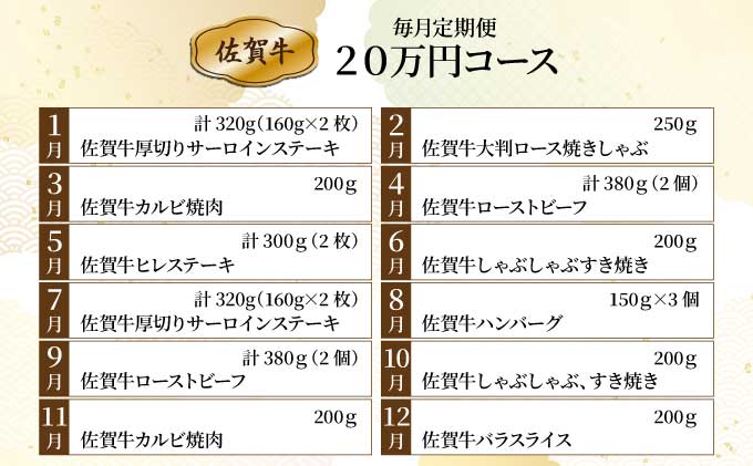 佐賀牛20万円毎月定期便【42yc-019】