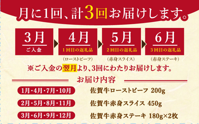 【全3回定期便】佐賀牛 赤身堪能セット 【肉の三栄】 [HAA076]
