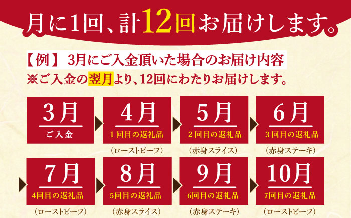 【全12回定期便】佐賀牛 赤身堪能セット【肉の三栄】 [HAA078]