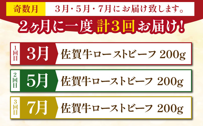 ＜奇数月発送＞【全3回定期便】三栄の佐賀牛ローストビーフ（１～2人前）200g 【肉の三栄】牛肉 黒毛和牛 [HAA125]