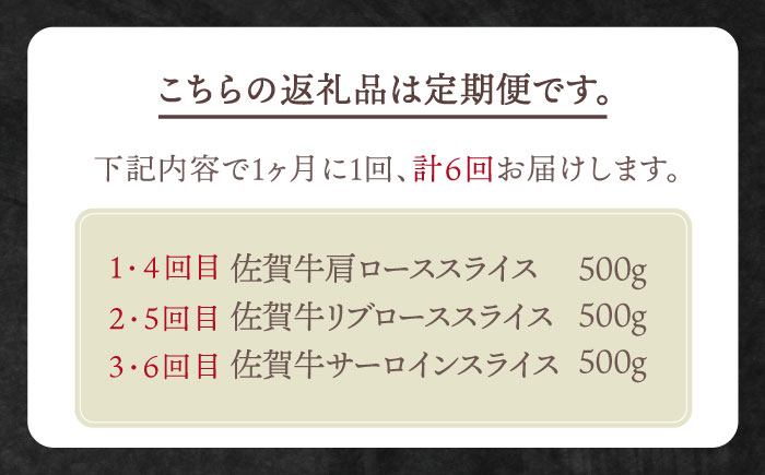 【全6回定期便】佐賀牛 月替わり 霜降りスライス定期【田中畜産牛肉店】 [HBH073] 牛肉