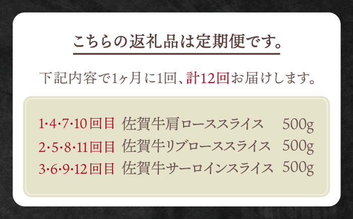 【全12回定期便】佐賀牛 月替わり 霜降りスライス定期【田中畜産牛肉店】 [HBH074] 牛肉