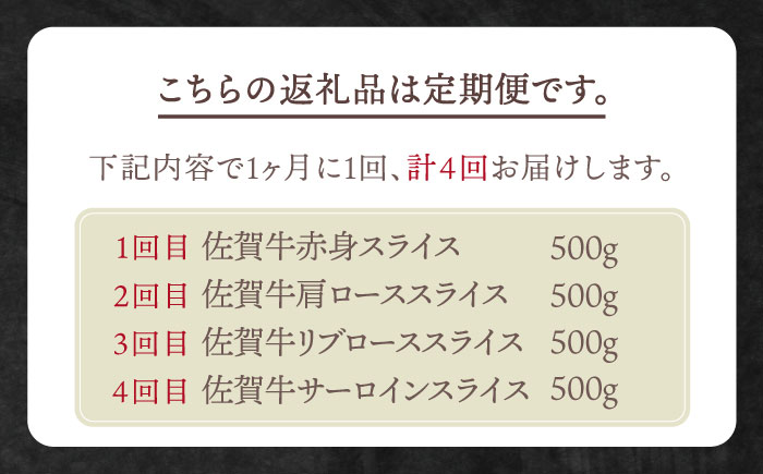 【全4回定期便】佐賀牛 月替わりスライス定期【田中畜産牛肉店】 [HBH075] 牛肉