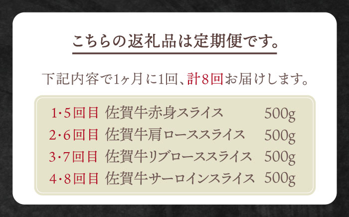 【全8回定期便】佐賀牛 月替わりスライス定期【田中畜産牛肉店】 [HBH076] 牛肉
