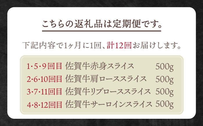 【全12回定期便】佐賀牛 月替わりスライス定期【田中畜産牛肉店】 [HBH077] 牛肉