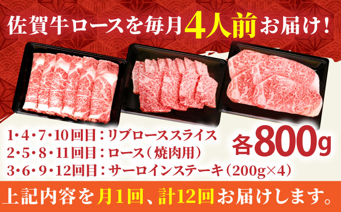【全12回定期便】4人向け 佐賀牛 ロース 定期【田中畜産牛肉店】 [HBH083]