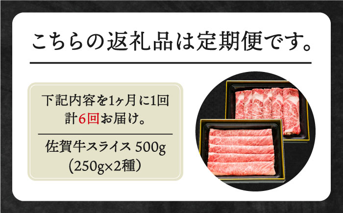 【全6回定期便】佐賀牛 スライス 500g（肩ロース・リブロース 各250g）【田中畜産牛肉店】 [HBH086]