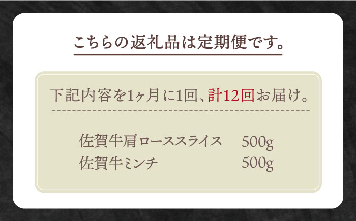 【全12回定期便】佐賀牛 スライス・ミンチ セット（各500g）【田中畜産牛肉店】 [HBH109] 牛肉