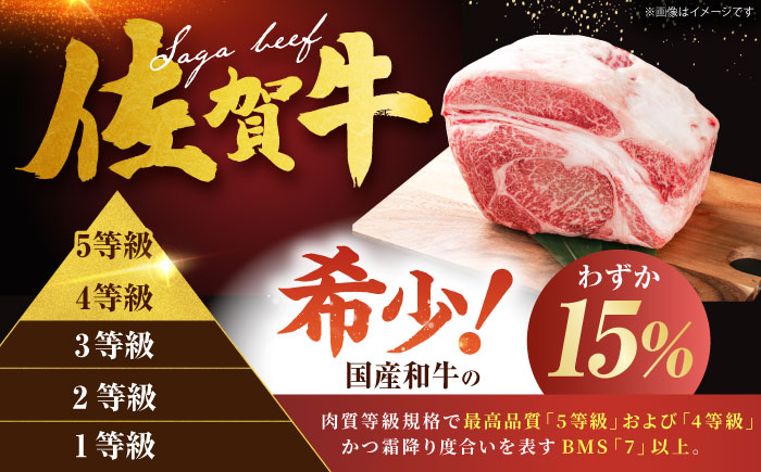 佐賀牛 赤身 （焼肉用）400g [HDH012]