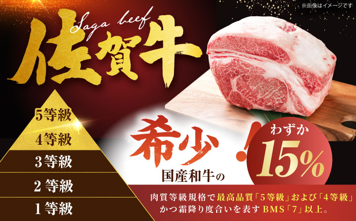 【全6回定期便】佐賀牛 肩ロース（しゃぶしゃぶ・すき焼き用）500g [HDH015]