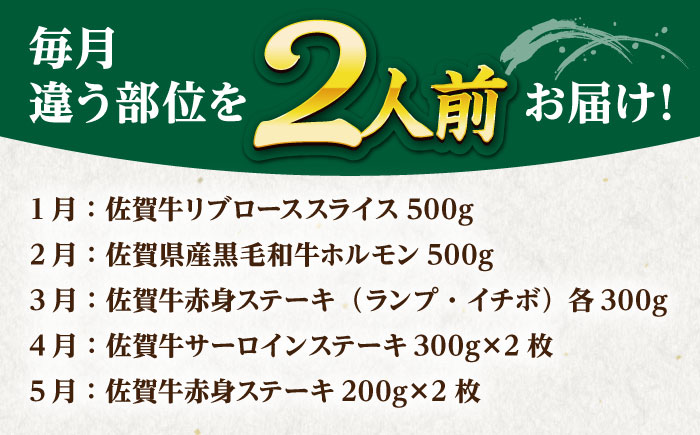 【全12回定期便】 2人前 佐賀牛 食べつくし定期【山下牛舎】 [HAD110] 牛肉