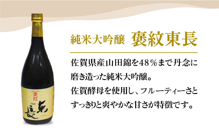 純米大吟醸 東長 しずく搾り・褒紋東長720mlセット【大串酒店】 [HAK022]日本酒