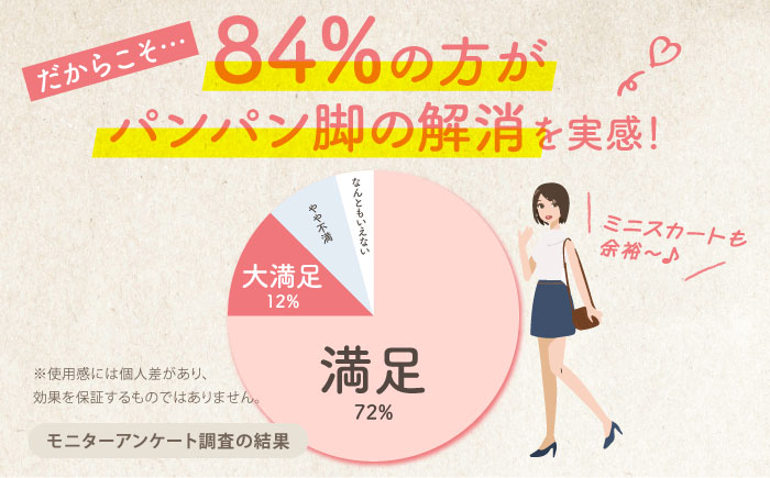 おやすみ着圧ソックス 3色セット【イイダ靴下株式会社】 [HBB011]靴下 ソックス