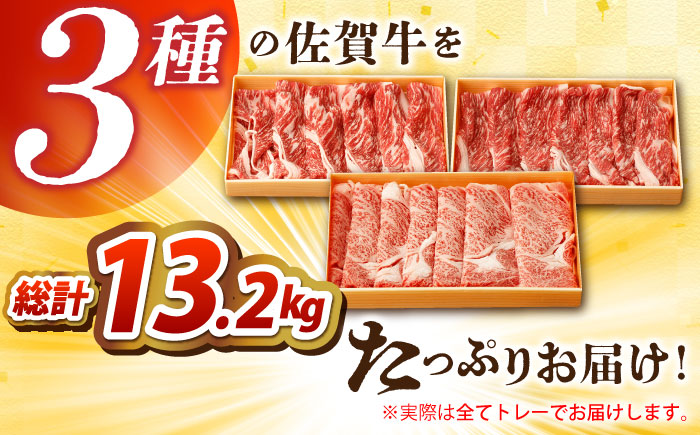 【全12回定期便】佐賀牛 薄切りセット（モモ/カタ赤身/ロース）【吉祥】 [HCW008] 牛肉