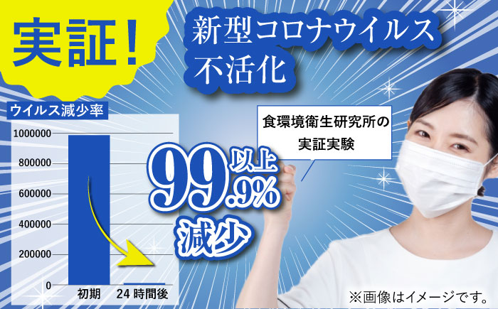 【光触媒で除菌・抗菌！】ウイルシャインEX スプレー 1本 （住宅・屋内用） 【吉祥】 [HDA004]雑貨 インテリア