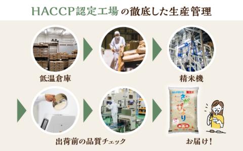 【全12回定期便】夢しずく 白米 10kg（5kg×2袋）【株式会社 JA食糧さが】 [HCM008]