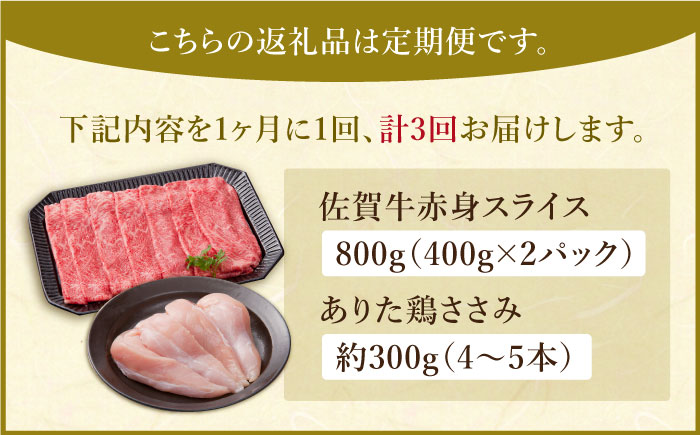 【全3回定期便】鍛えたい方向け ヘルシーセット（赤身 スライス 800g＋鶏 ささみ 300g）【肉の三栄】 [HAA047] 鶏肉
