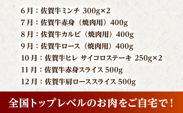 【全12回定期便】 2人前 佐賀牛 食べつくし定期【山下牛舎】 [HAD110] 牛肉