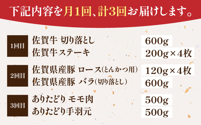 【全3回定期便】牛・豚・鶏 お楽しみ定期 総計3,480g 【肉の三栄】 牛肉 豚肉 鶏肉 [HAA143]