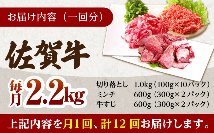 【全12回定期便】佐賀牛 おうちごはんセットB（切り落とし 1kg・ミンチ 600g・牛すじ 600g）【山下牛舎】 [HAD127]
