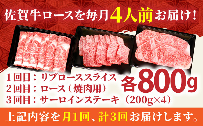 【全3回定期便】4人向け 佐賀牛 ロース 定期【田中畜産牛肉店】 [HBH081]