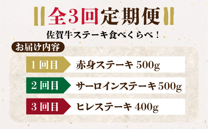【全3回定期便】佐賀牛 ステーキ食べくらべセット（赤身・サーロイン・ヒレ）総計1.4kg 【がばいフーズ】 [HCS115] 牛肉