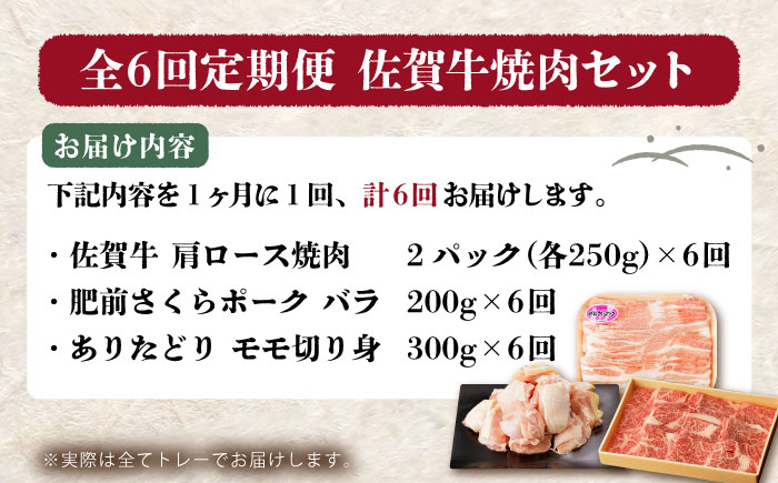 【全6回定期便】佐賀のお肉 焼肉 セット（牛肉・豚肉・鶏肉）【吉祥】 [HCW019]