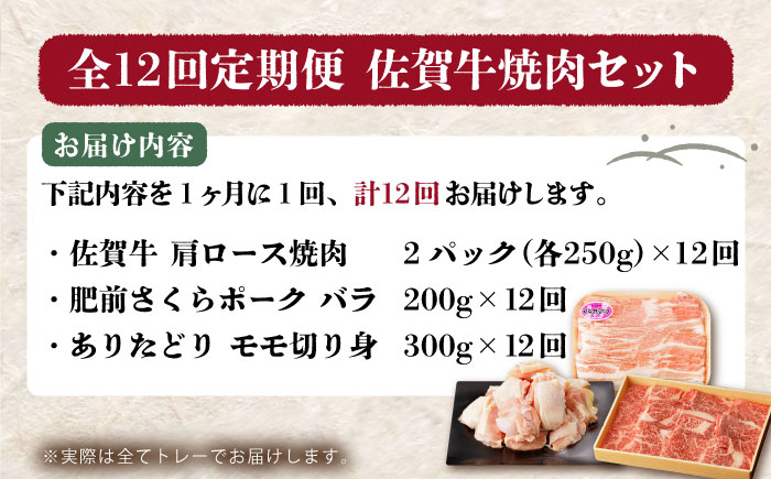 【全12回定期便】佐賀のお肉 焼肉 セット（牛肉・豚肉・鶏肉）【吉祥】 [HCW020]