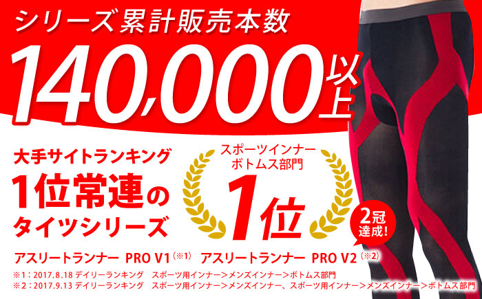 【3Lサイズ】Runtageスポーツタイツ アスリートランナーPRO version2 十分丈＜レッド＞【イイダ靴下株式会社】 [HBB039]靴下 ソックス