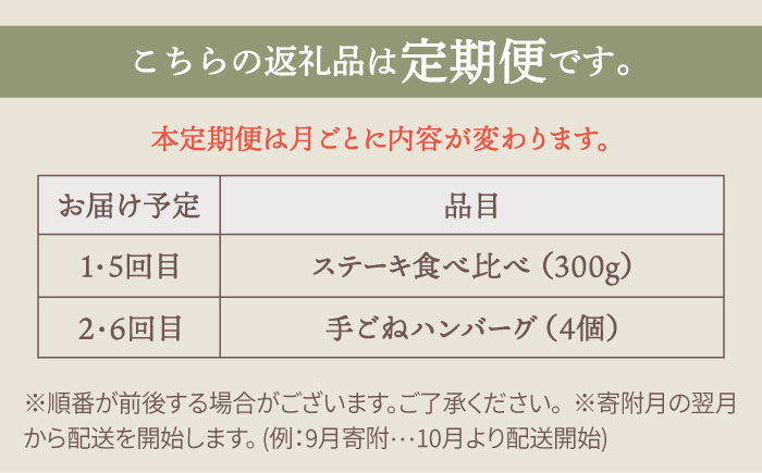 【牧場直送】【全8回定期便】佐賀牛 お一人様向け 【有限会社佐賀セントラル牧場】お肉 [IAH175]