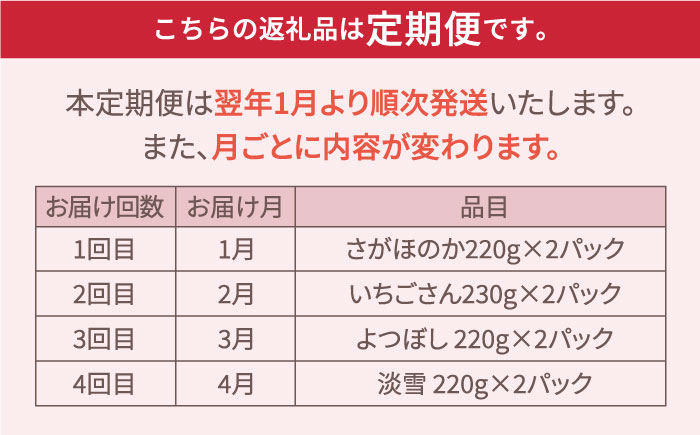 【先行予約】【全4回定期便】いちご4品種食べ比べ白いちごなど希少品種も！【岸川農園】イチゴ [IAP011]