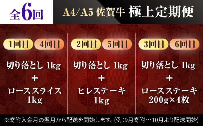 【肉のプロが厳選！】【6回定期便】佐賀牛 極上 定期便【株式会社いろは精肉店】牛肉 [IAG078]
