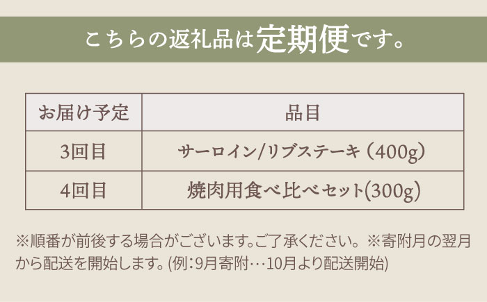 【牧場直送】【全4回定期便】佐賀牛 お一人様向け 【有限会社佐賀セントラル牧場】お肉 [IAH174]