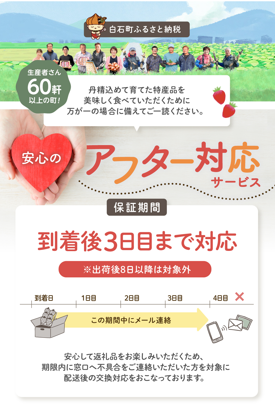 【アフターフォロー対応について】