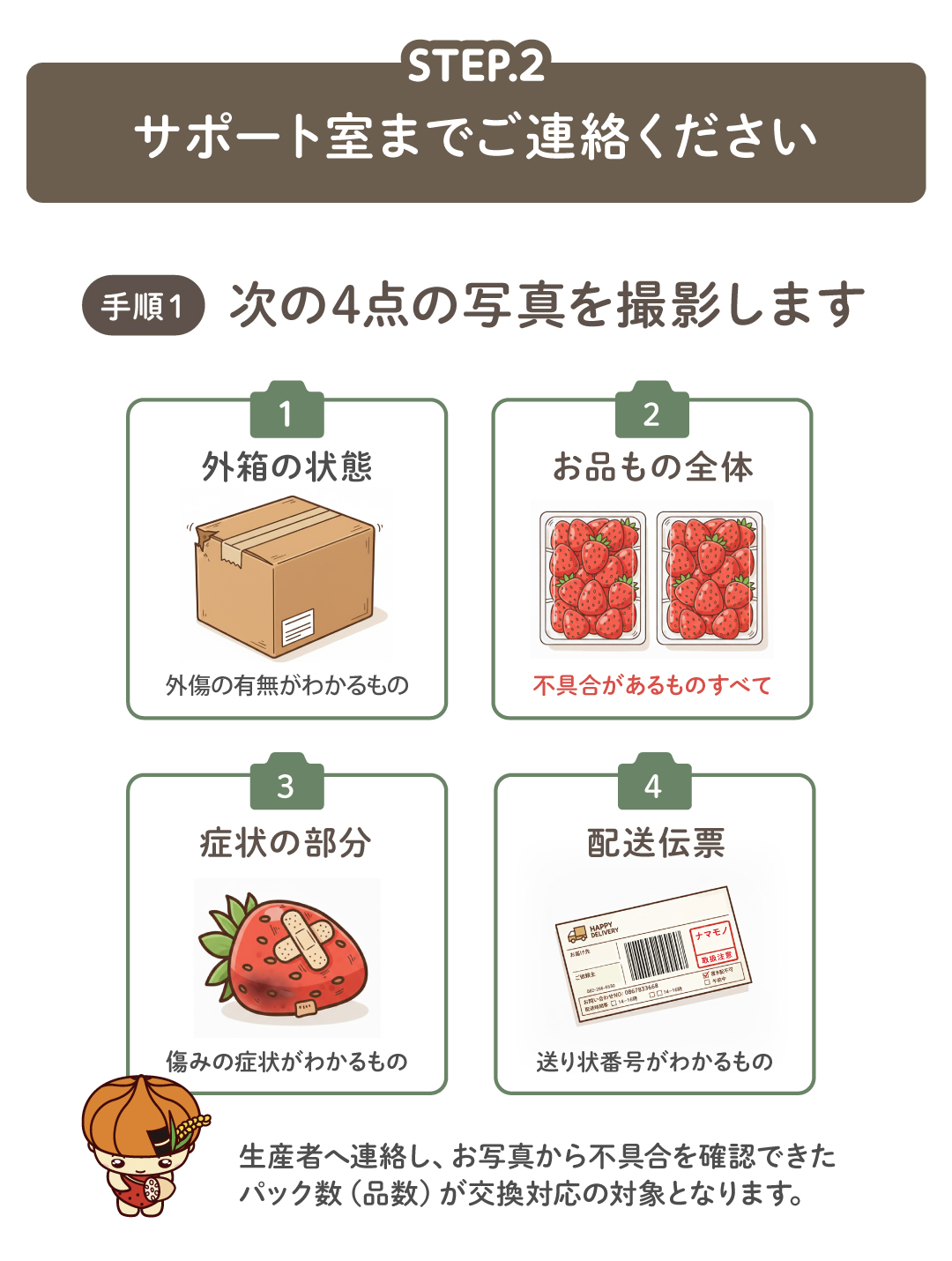 【アフターフォロー対応について】