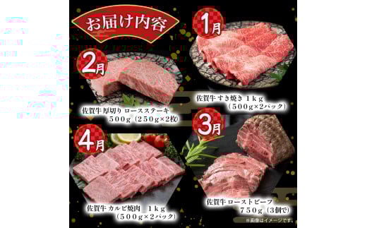 Z-2 佐賀牛毎月お届け便５０万コース