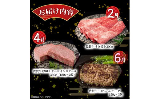 ZF-1 佐賀牛 わくわく便 ６回コース