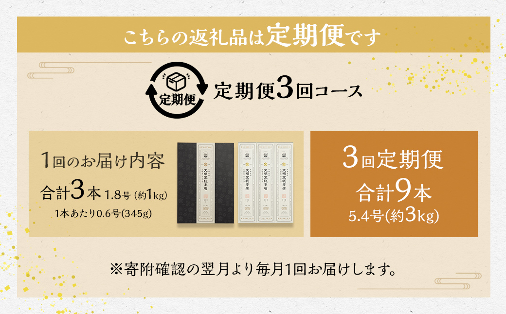 【全3回定期便】長崎カステラ 1.8号にゃんとかせんばカステラ