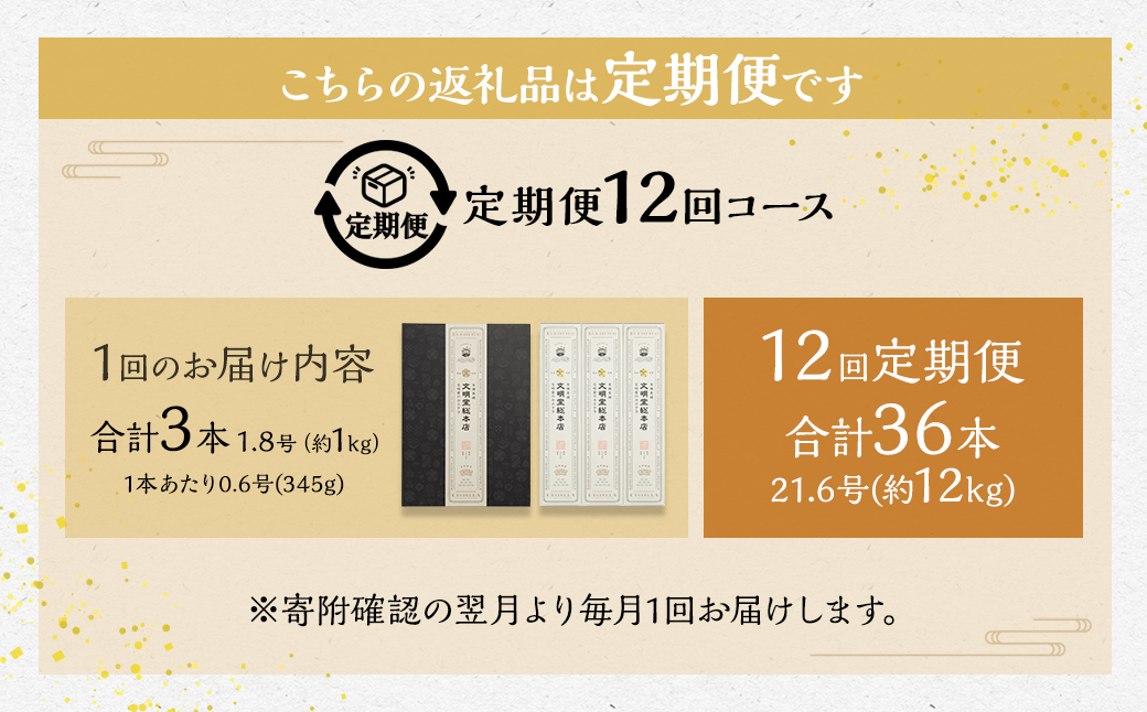 【全12回定期便】長崎カステラ1.8号