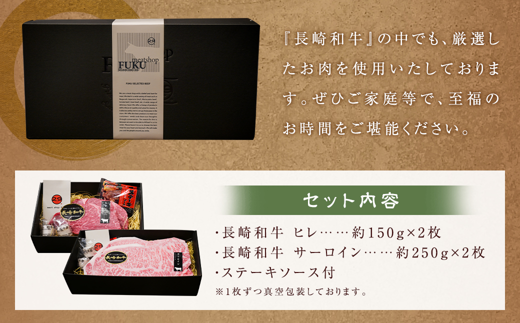 長崎和牛ヒレ・サーロインセット