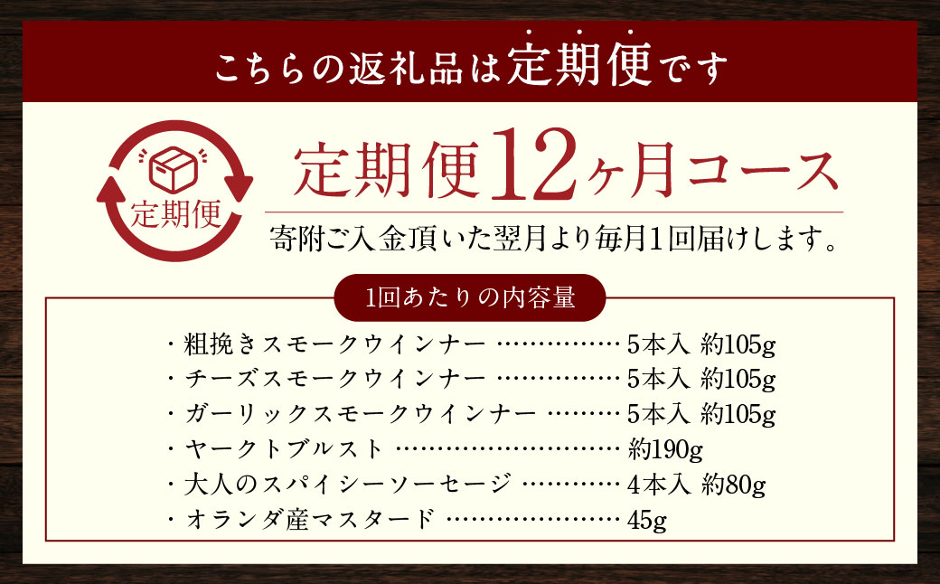 【全12回定期便】IFFA金メダルセット