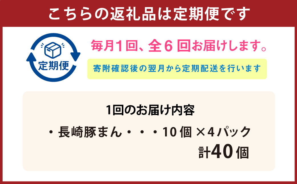 【全6回定期便】長崎ぶたまん 40個 (40個×6回) 合計240個
