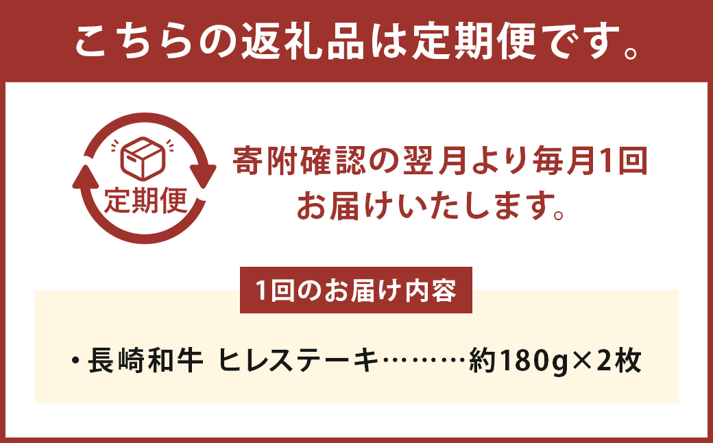 【全12回定期便】長崎和牛 ヒレ ステーキ 約180g×2枚