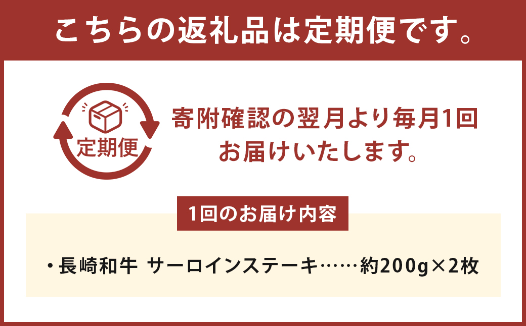 【全3回定期便】長崎和牛 サーロイン ステーキ 約200g×2枚