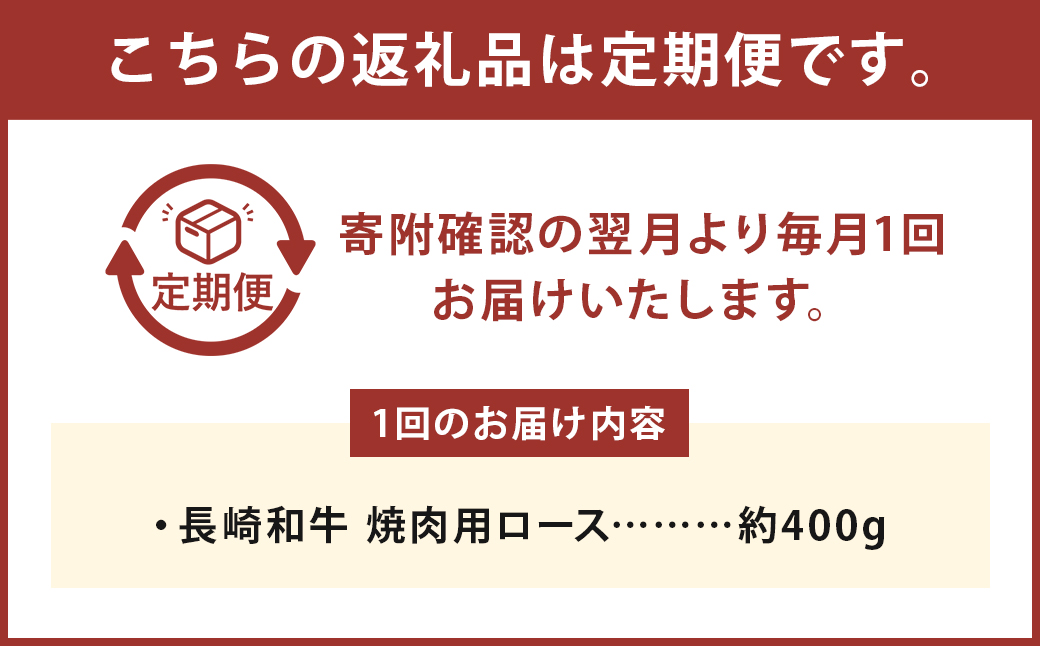 【全12回定期便】長崎和牛焼肉用ロース約400g