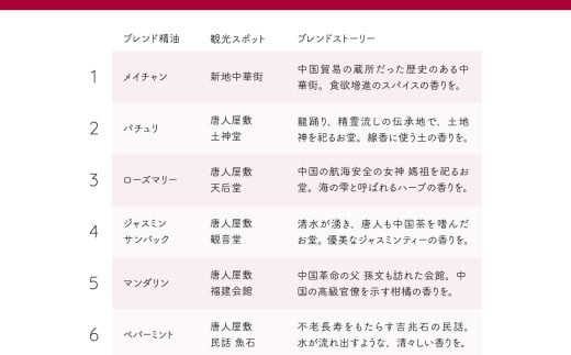 Story Aroma「茉莉花」 ※ギフト箱入り