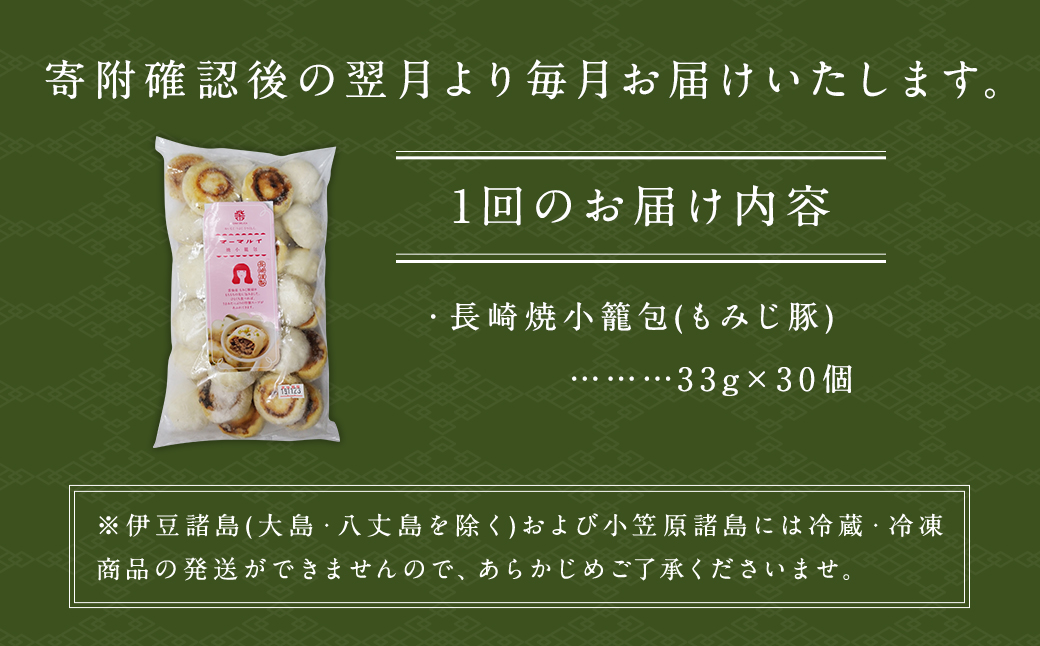 「長崎焼小籠包」総計180個 (30個×6回)