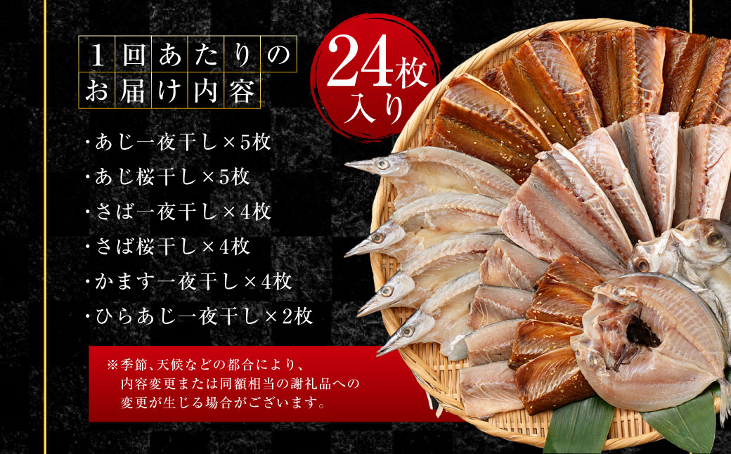 【期間限定！～12月31日まで寄附額改定中】【全3回定期便】24枚入り「長崎蚊焼干し」規格外干物セット